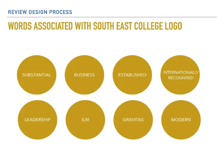 SEC-Logo-presentations-3